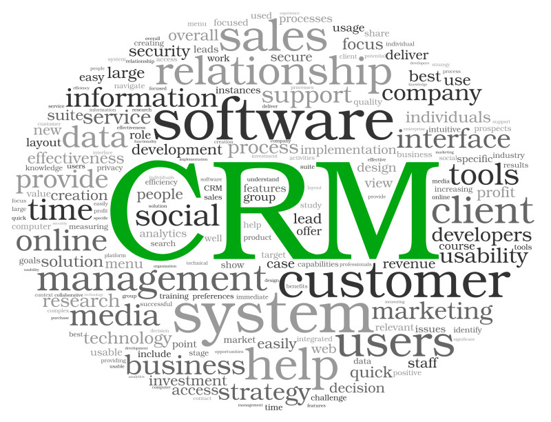 So You’ve Purchased A CRM? Now What?