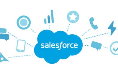Top 5 Salesforce Integrations To Boost Productivity