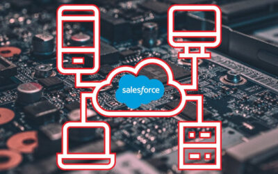 Top 3 Advantages Of Using Salesforce In High Tech Companies